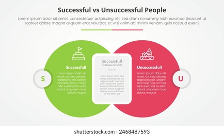 concepto de infografía opuesto para presentación de diapositivas con gran círculo con caja rectangular redonda con Vector de estilo plano
