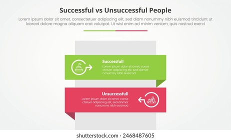 successful vs unsuccessful comparison opposite infographic concept for slide presentation with rectangle box vertical stack with flat style vector