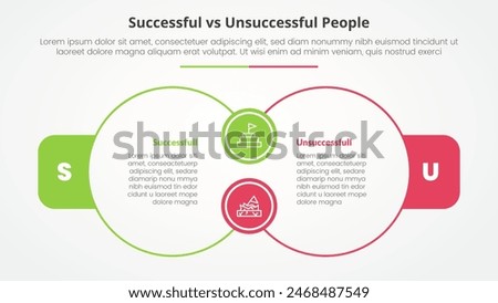 successful vs unsuccessful comparison opposite infographic concept for slide presentation with big outline circle join connection with flat style vector