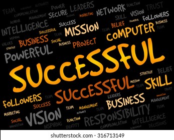 SUCCESSFUL word cloud, business concept