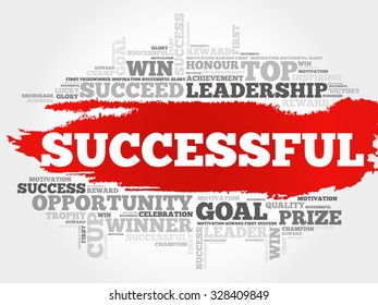 Successful word cloud, business concept