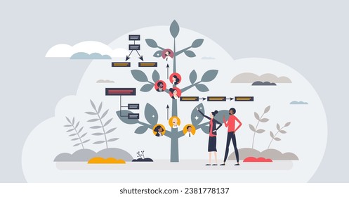 Succession planning with effective business strategy tiny person concept. Company development and growth strategy with leader management vector illustration. Effective work to reach peak potential.