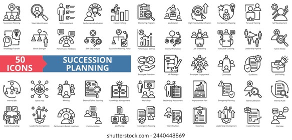 Succession planning icon collection set. Containing talent identification, skill assessment, performance evaluation, career path, job rotation, competence icon. Simple line vector illustration.