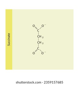 Succinate Dicarboxylic Acid - intermediate in the citric acid cycle Molecular structure skeletal formula on yellow background.