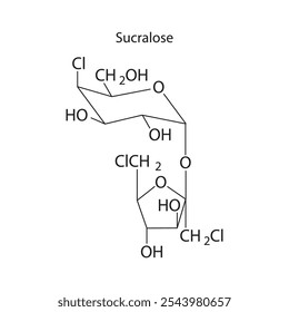 Diagrama de estrutura esquelética sucralose.Molécula de composto adoçante artificial ilustração científica.