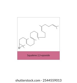 Sucralose skeletal structure diagram.Artificial sweetener compound molecule scientific illustration.