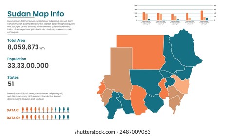 Sudan political map of administrative divisions states, Colorful states in Sudan map infographic, Sudan Map Info, Sudan Population.