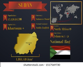 Sudan statistic data visualization, travel, tourism destination infographic, information. Graphic vector illustration. National flag, African country silhouette, world map icon business element
