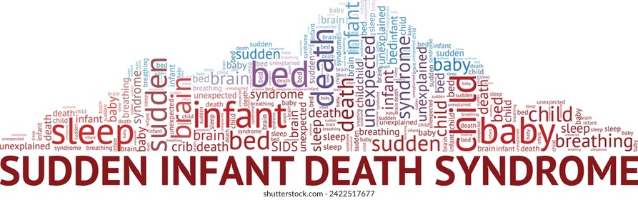 Sudden Infant Death Syndrome SIDS word cloud conceptual design isolated on white background.