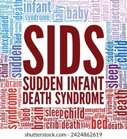 Sudden Infant Death Syndrome SIDS word cloud conceptual design isolated on white background.