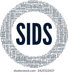 Sudden Infant Death Syndrome SIDS word cloud conceptual design isolated on white background.