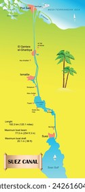 The Suez canal map in Egypt. Vector  illustration