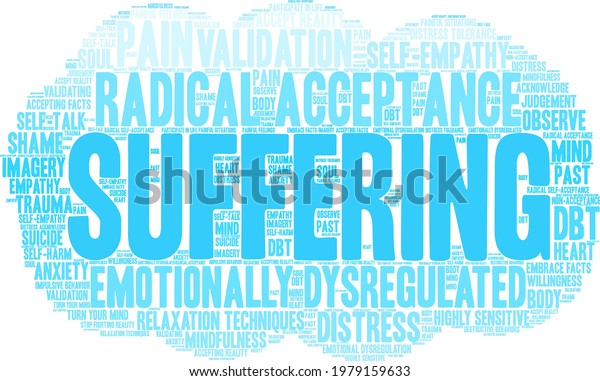 suffering-word-cloud-on-white-background-stock-vector-royalty-free