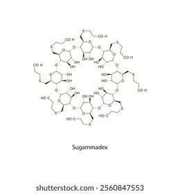 Sugammadex flat skeletal molecular structure Selective relaxant binding agent drug used in neuromuscular blockade treatment. Vector illustration scientific diagram.