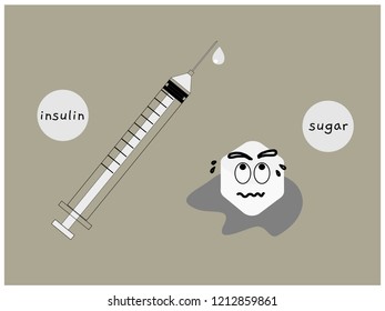 Sugar afraid insulin injection , vector