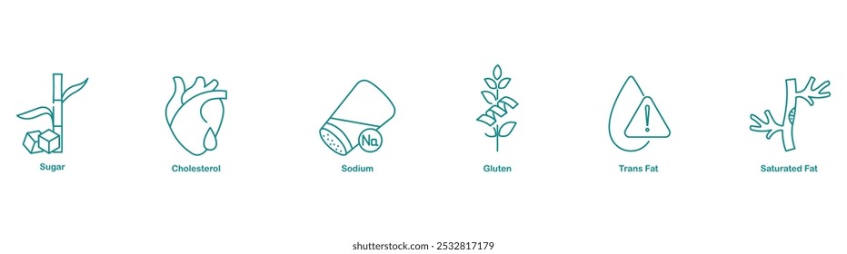 Sugar, Cholesterol, Sodium, Gluten, Trans Fat, and Saturated Fats Icons for Dietary Content Awareness