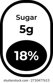 Una etiqueta de contenido de azúcar que muestra gramos y porcentaje ideal para ilustrar información nutricional y lineamientos dietéticos