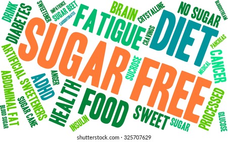 Sugar Free word cloud on a white background. 
