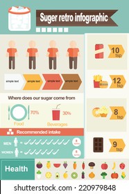 Amount Of Sugar In Drinks Chart