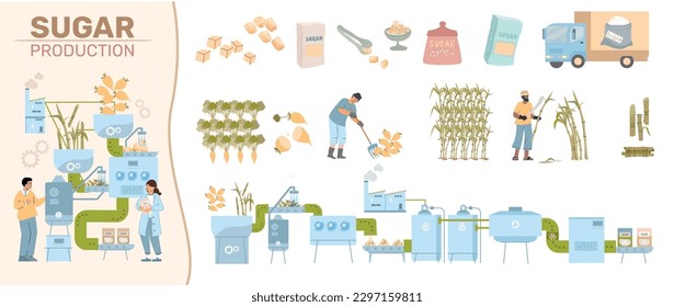 Sugar production composition with human characters operating factory line and set of isolated icons with supplies vector illustration