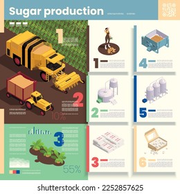 Sugar production infographics illustration depicting beet harvesting process and stages of fabrication of finished product isometric vector illustration