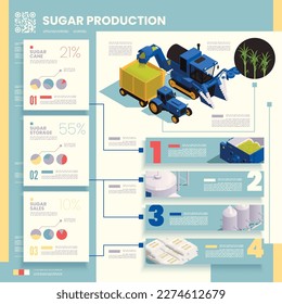 Sugar production infographics information about sugar cane collecting processing storage and sale isometric vector illustration