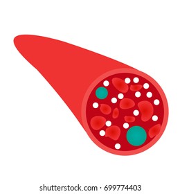 Sugar Spikes In Blood Vector Illustration