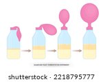 sugar yeast alcohol ferment respiratory in lab with scientist blow up balloon