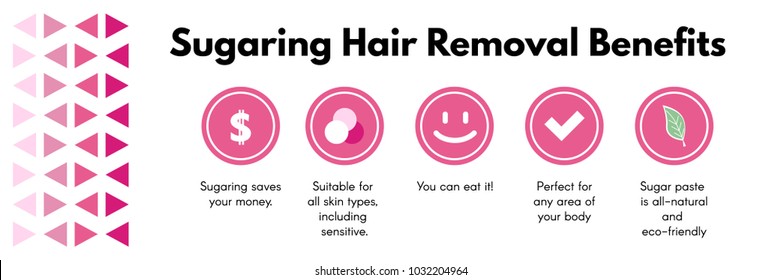 Sugaring benefits. Infographic poster about hair removal. Design concept for hair removal salon. 