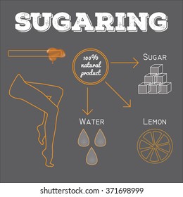 Sugaring illustration. sugar paste ingredients