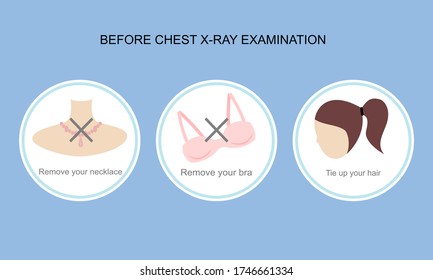 Suggestion sign for patient before chest x-ray examination vector/illustration 