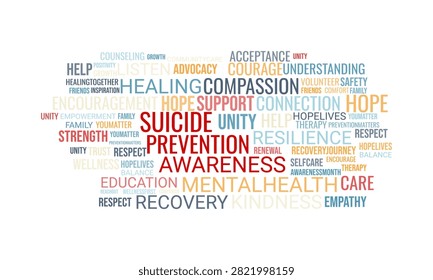Suicide prevention word cloud promoting hope, kindness, compassion, awareness, healing, and emotional support.
