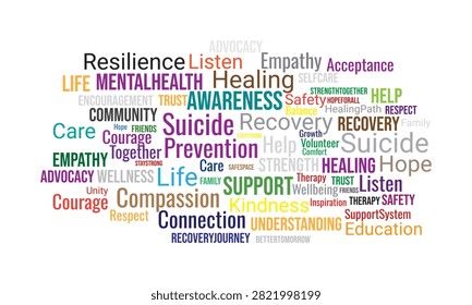 Suicide prevention word cloud promoting hope, kindness, compassion, awareness, healing, and emotional support.