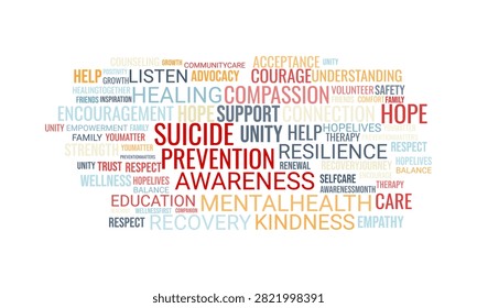  Suicide prevention word cloud promoting hope, kindness, compassion, awareness, healing, and emotional support.