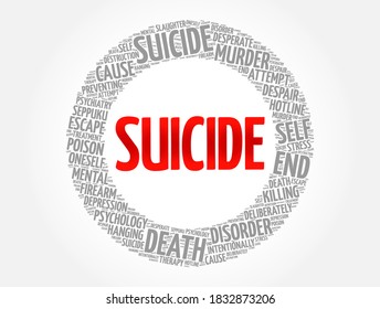Collage de la nube de palabras suicidas, fondo de concepto