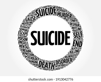 Collage de la nube de palabras suicidas, fondo de concepto