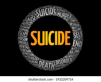 Collage de la nube de palabras suicidas, fondo de concepto