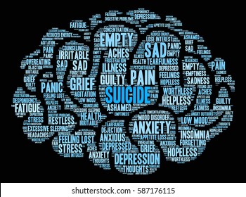 Suicide word cloud on a black background.