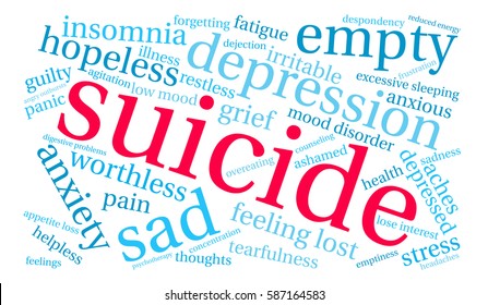 Suicide word cloud on a white background.  