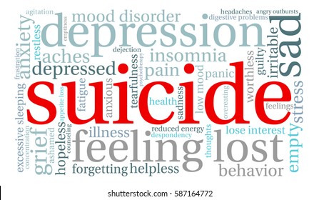 Suicide word cloud on a white background.  