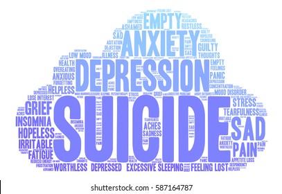 Suicide word cloud on a white background.  