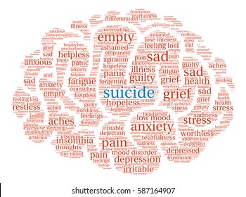 Suicide word cloud on a white background.  