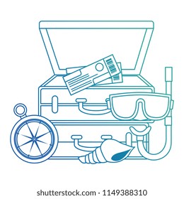 suitcase with snorkel and compass