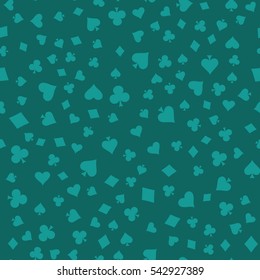 Suits Card Signs Seamless Pattern Background. Hearts, Diamonds, Spades and Clubs.