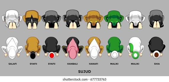 Sujud In Salah Prayer.