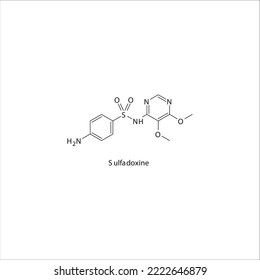 Sulfadoxine flat skeletal molecular structure Sulfonamide antibiotic drug used in dihydrofolate, folic acid, dhfr, methotrexate, leprosy treatment. Vector illustration.