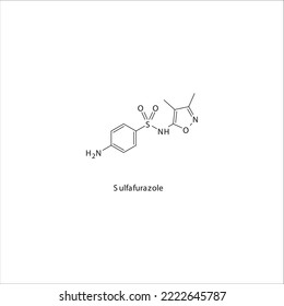 Sulfafurazole flat skeletal molecular structure Sulfonamide antibiotic drug used in dihydrofolate, folic acid, dhfr, methotrexate, leprosy treatment. Vector illustration.