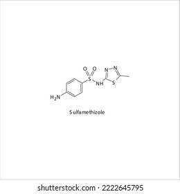 Estructura molecular esquelética plana de sulfametol Antibiótico de sulfonamida utilizado en dihidrofolato, ácido fólico, dhfr, metotrexato, tratamiento de la lepra. Ilustración vectorial.