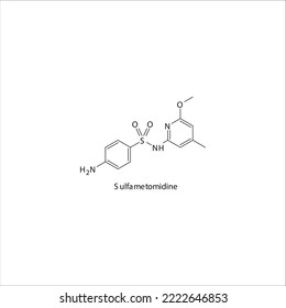 Sulfametomidine flat skeletal molecular structure Sulfonamide antibiotic drug used in dihydrofolate, folic acid, dhfr, methotrexate, leprosy treatment. Vector illustration.