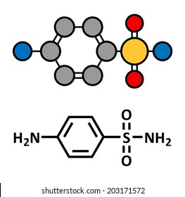 Sulfanilamide (sulphanilamide) sulfonamide antiobiotic molecule. One of the first antibiotics discovered. Stylized 2D rendering and conventional skeletal formula.